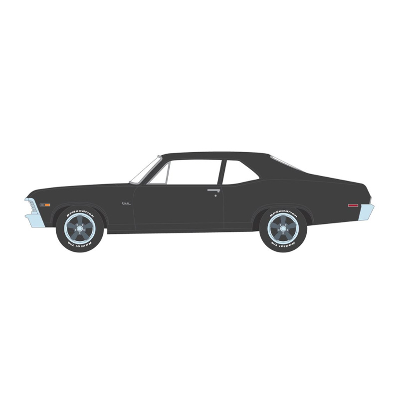 Nova